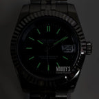 Seikojust | Mint Green